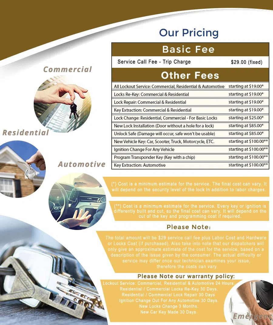 Morrison CO Locksmith Store Morrison, CO 303-872-9184